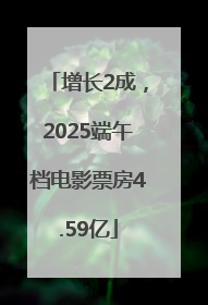 增长2成，2025端午档电影票房4.59亿