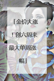金价大涨！创六周来最大单周涨幅